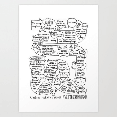 A Visual Journey Through Fatherhood Art Print